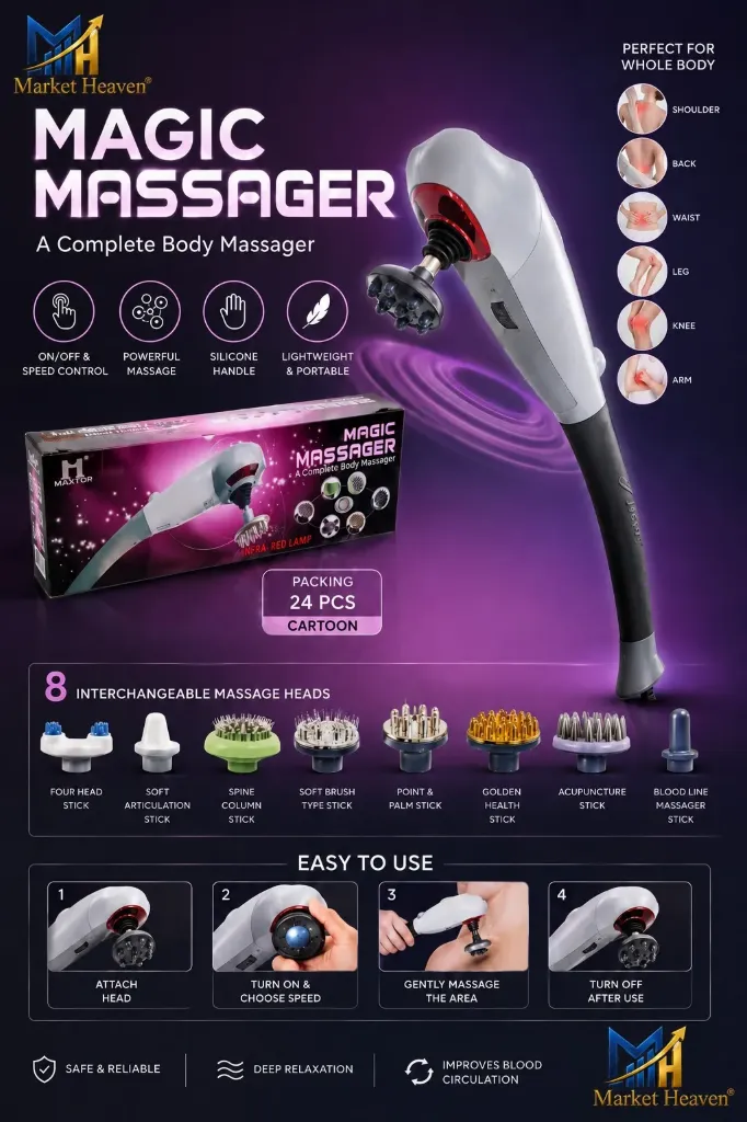Magic Massager | 8-In1 Complete Body Massager | Electric Handheld Massagers | massage heads for different massage types and targeted areas 1pcs