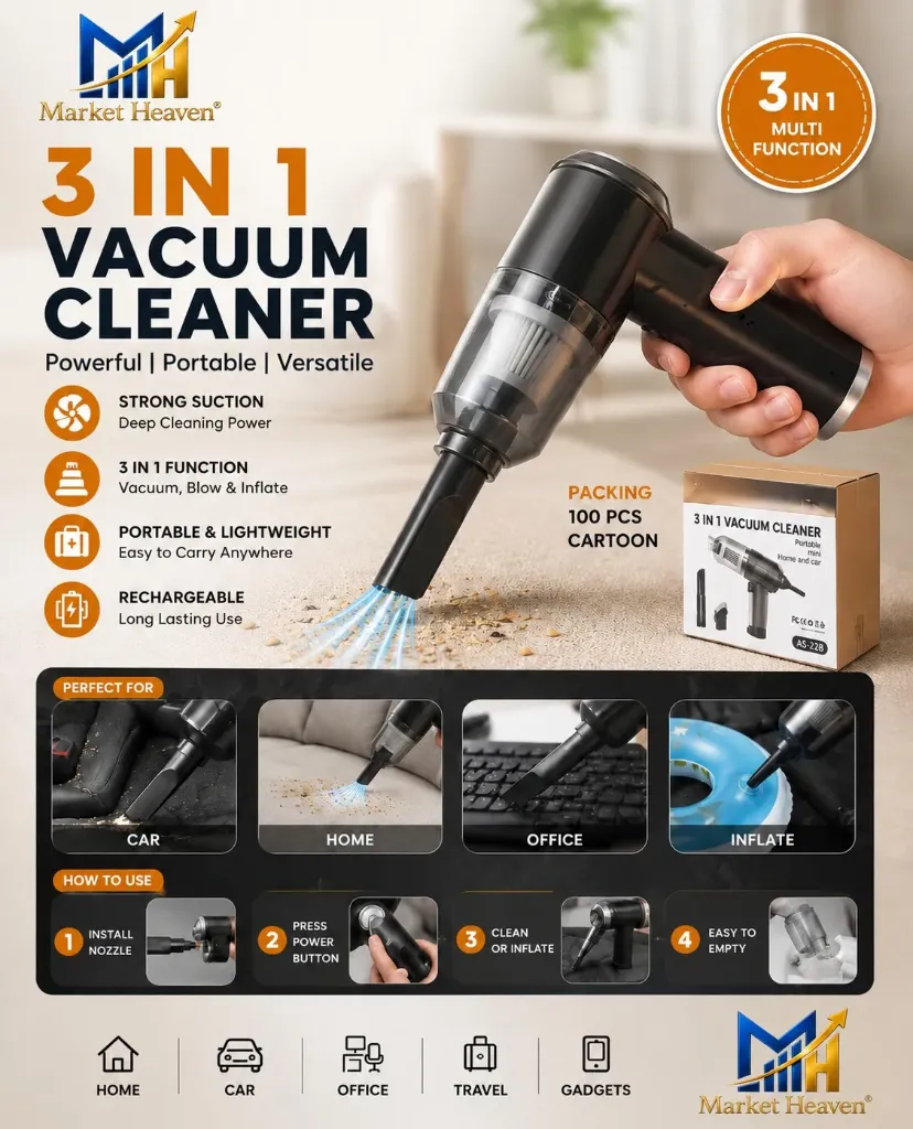 [3-in-1 Portable Mini Vacuum Cleaner for Car & Home] 3-in-1 Portable Mini Vacuum Cleaner for Car & Home | Wireless USB Rechargeable Handheld Vacuum with Air Blower & Duster | High Power Suction Cleaner