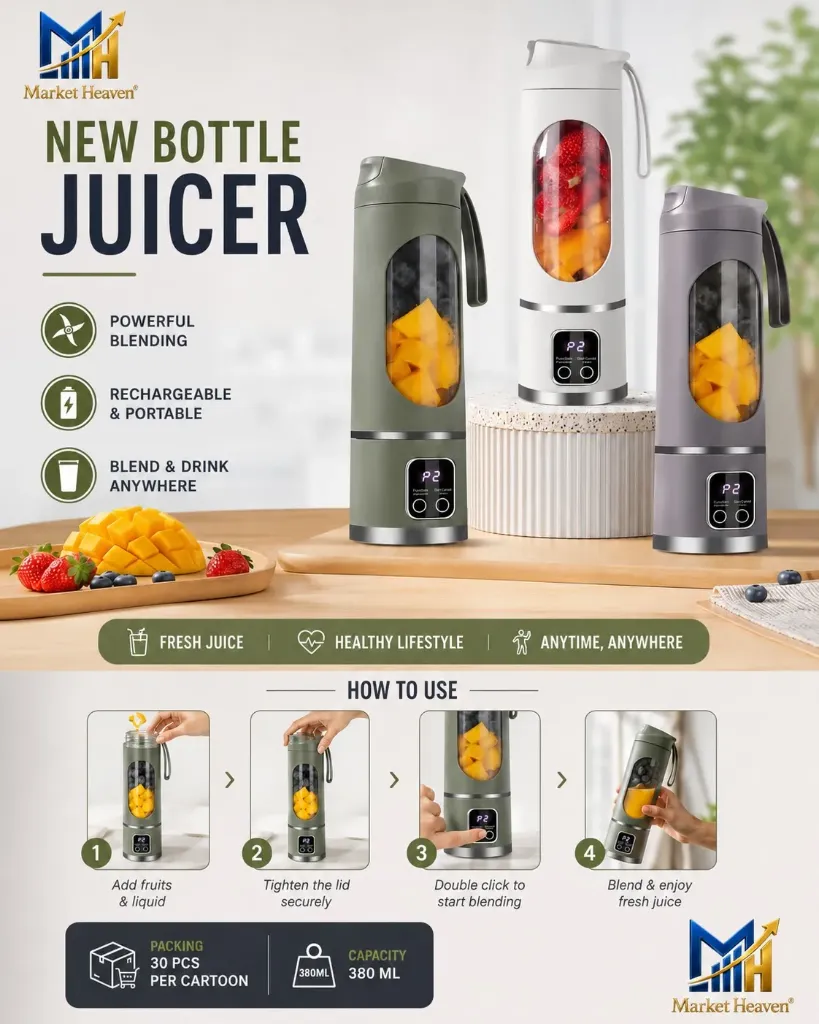 Portable Juicer Mixer Blender for Juices, Smoothies, Cold Coffee, Rechargeable 10 Blades Bottle Juicer, Fruits Mixer Grinder for Home, Office, Gym, Travel, 50W power, Reachargable battery