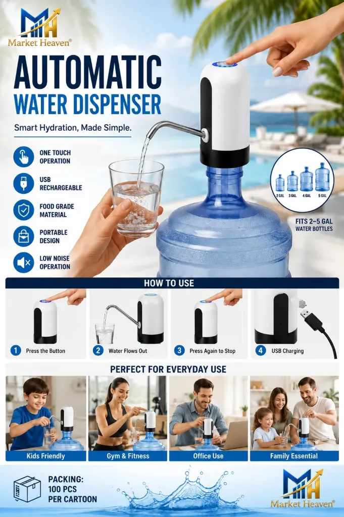 Rechargeable Electric Water Pump Dispenser | One Touch Water Can Pump for 20L Bottles | Easy Drinking Water Dispenser
