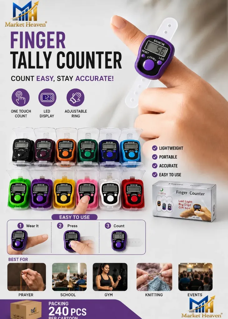 Telly Finger Counter Multi-Colour, LCD Display, Count & Reset Button, Finger Ring Design, Portable