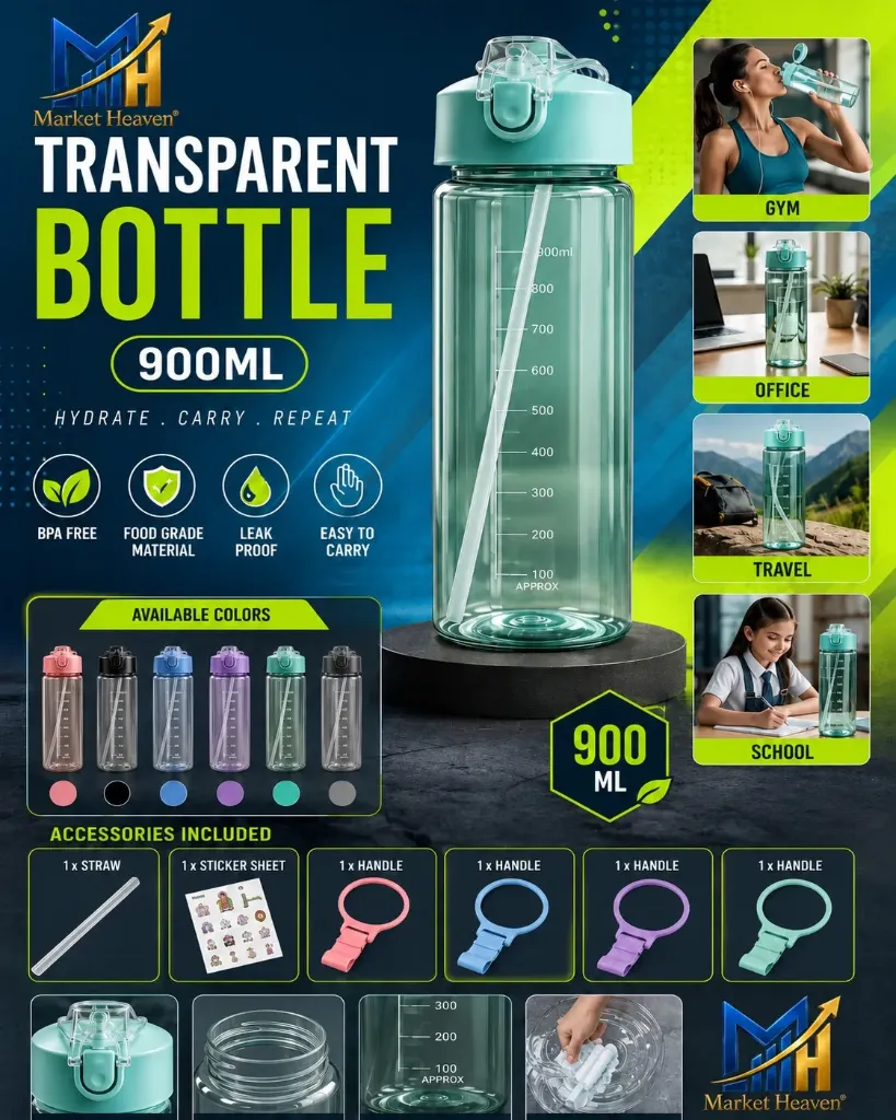 Motivational Water Bottle with Time Marker | BPA Free Leakproof Sipper with Straw | Gradient Design Hydration Bottle for Gym | Office, School & Home, Kids & Adults