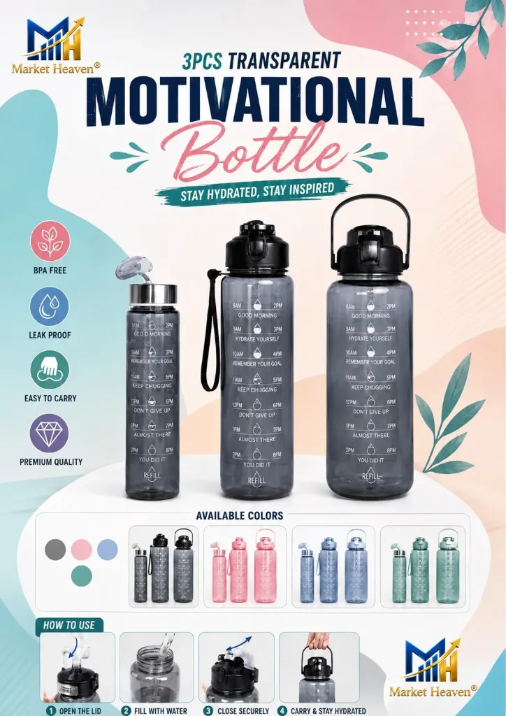 [Set of 3 Water Bottle 2000ML, 900ML, 300ML with Motivational] Set of 3 Water Bottle 2000ML, 900ML, 300ML with Motivational Time Marker, Leakproof Durable Sipper Water bottle for office,School, gym (Random Color Set of 3), Plastic, Transparent