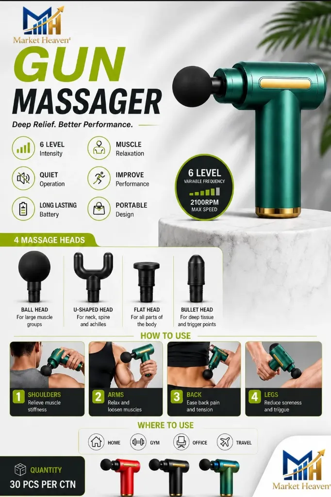 Mini Massage Gun Rechargeable 6 Speeds 4 Massage Heads Mini Handheld Body Massager for Any Pain Relief Massager Best Gifts best massage gun any pain relief