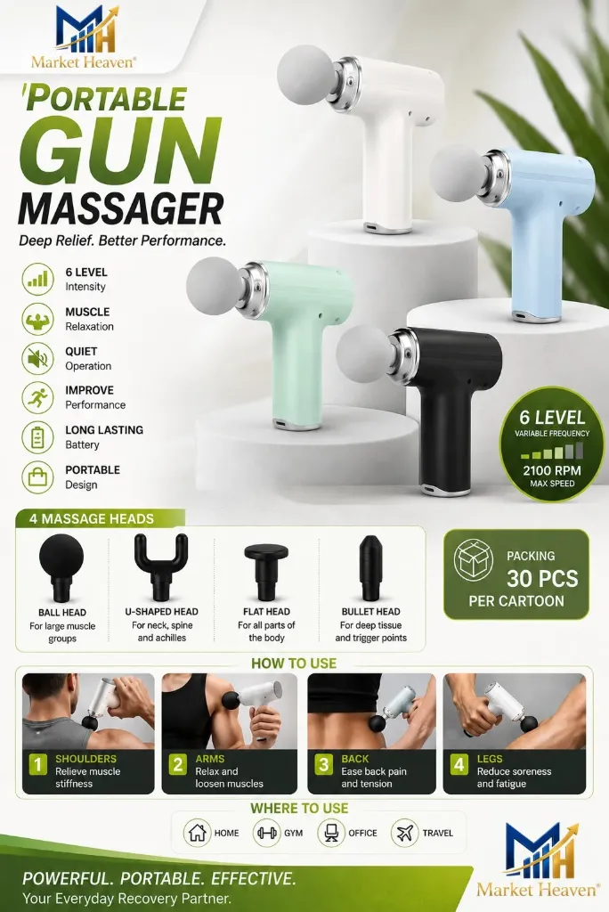 Massager Gun For Pain Relief | 1 Year Warranty | Massager Machine & Massage Gun With 4 Attachments | Body Massager Machine For Pain Relief