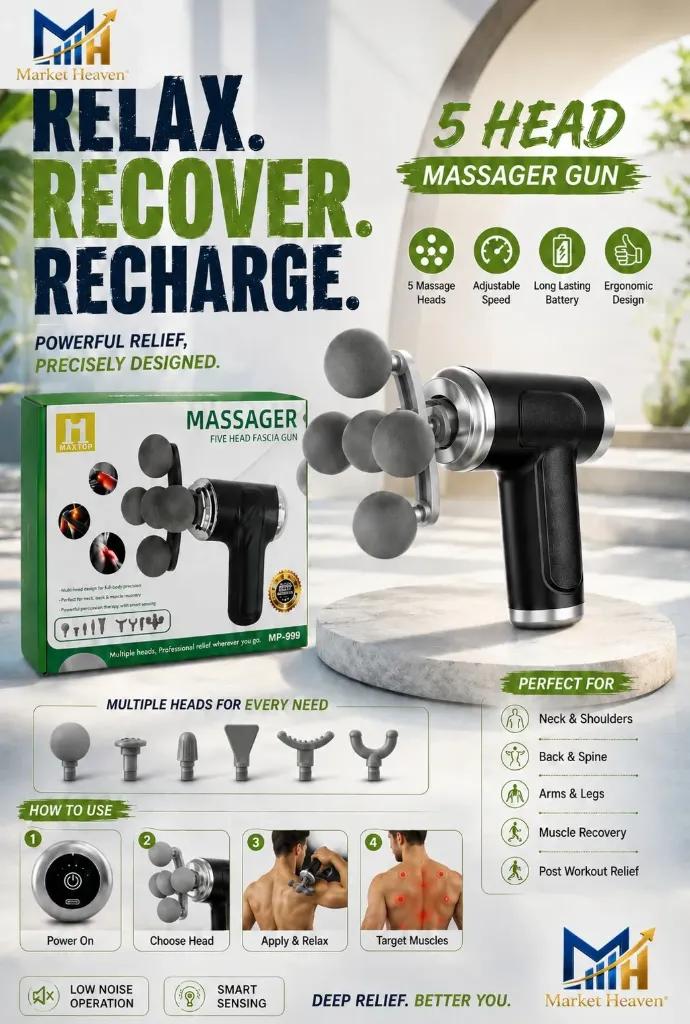5 Ball Fascia Gun Massager | Deep Tissue Muscle Massager | 6 Speed Levels | Rechargeable Portable Body Massager | Low Noise Design