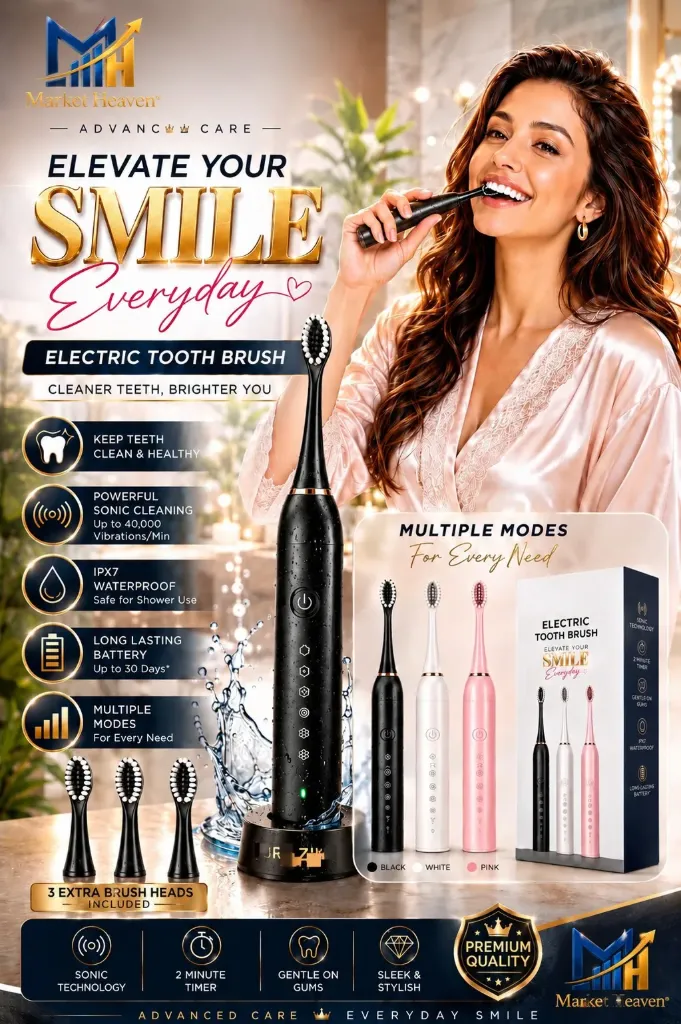 [Electric Toothbrush for Adults & Kids] Electric Toothbrush for Adults & Kids | USB Rechargeable | 6 Cleaning Modes | Smart Timer | IPX7 Waterproof | 3 Replacement Brush Heads (Multicolor)