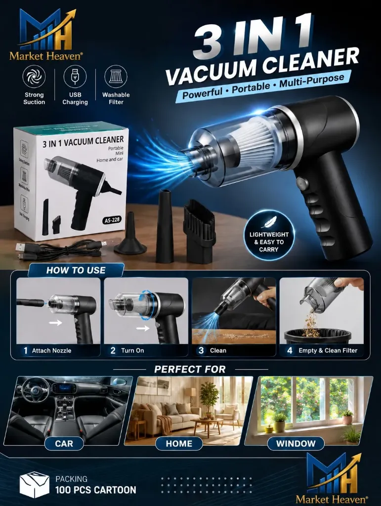 [Car Vacuum Cleaner 3 in 1] Car Vacuum Cleaner 3 in 1 Cordless Handheld with 3 Attachments & Blower for Wet & Dry Cleaning for Home/Office/Car/Keyboard/Travel/Sofa For Kids And