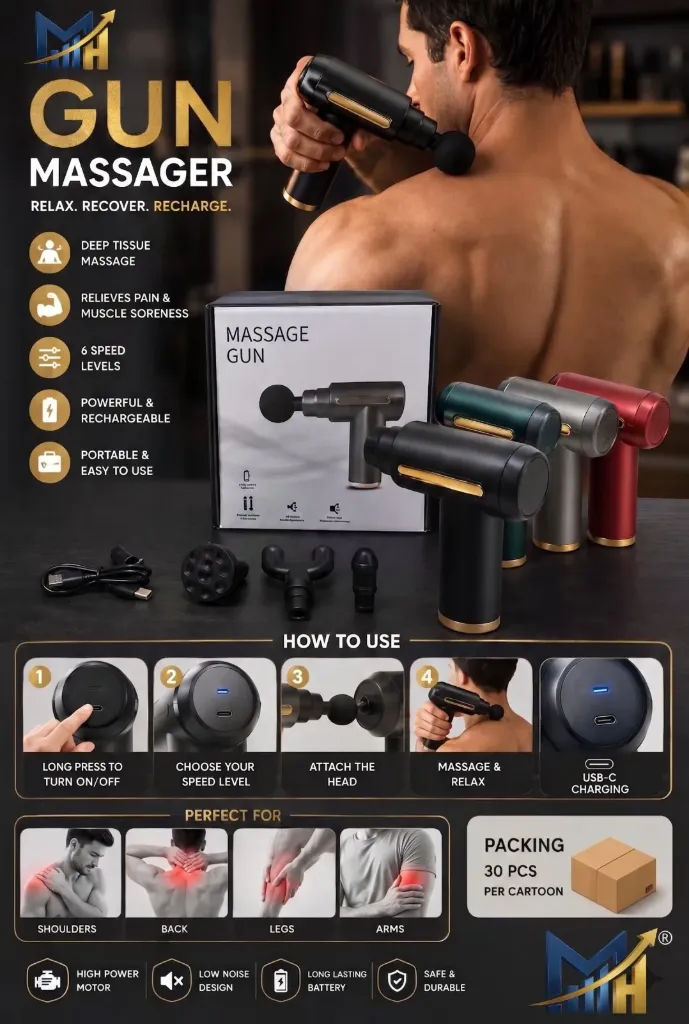 Portable Mini Massage Gun Deep Tissue Relief, For Full Body
