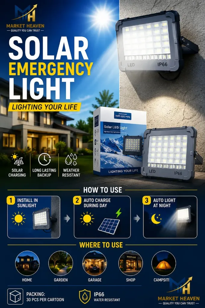 LED Flood Light (Lens Model) – Cool White, Waterproof Outdoor Security Light, High Mast LED Floodlight, 5 Years Warranty, for Stadium, Warehouse, Garden – 1 Pc