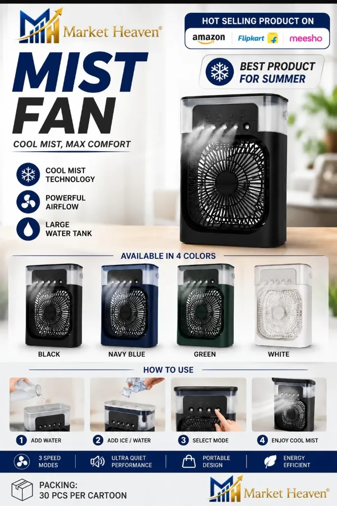 Portable Air Cooler Fan with Water Tank & Ice Chamber, Mini Air Conditioner, USB Rechargeable Personal Cooling Fan, 3-Speed Adjustable, LED Light, for Home, Office & Travel (500 ML Water Tank) pack of 1