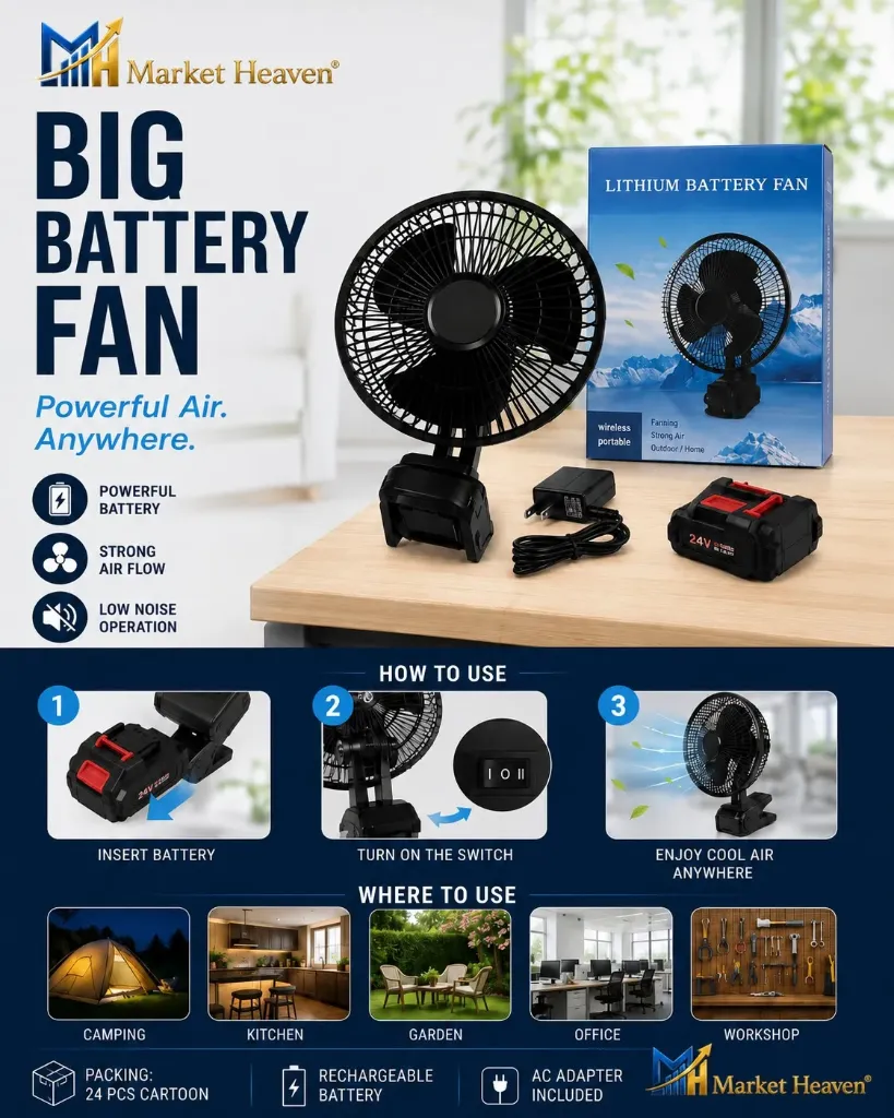 [Portable Rechargeable High-Power Fan] Portable Rechargeable High-Power Adjustable Electric Fan, 21V Lithium Battery-Powered Fan, Portable Table Fan For Home, Office, Travel, Picnic, Outdoor (Pack Of 1) (Fan)
