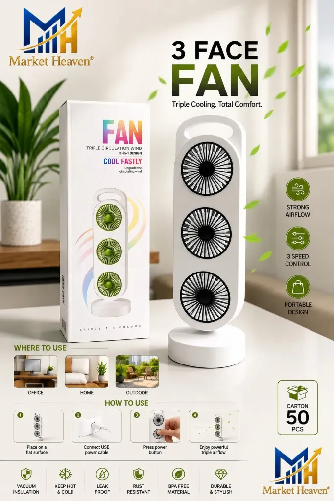 [Portable Rechargeable Mini Fan,] Portable Rechargeable Mini Fan, Handheld & Table Desk Fan with USB Charging, Speed Adjustable Fan for Home Office Travel Outdoor, Clip Fan | Tower Fan | Hand Fan (Triple-Head Desktop Fan) 1pc