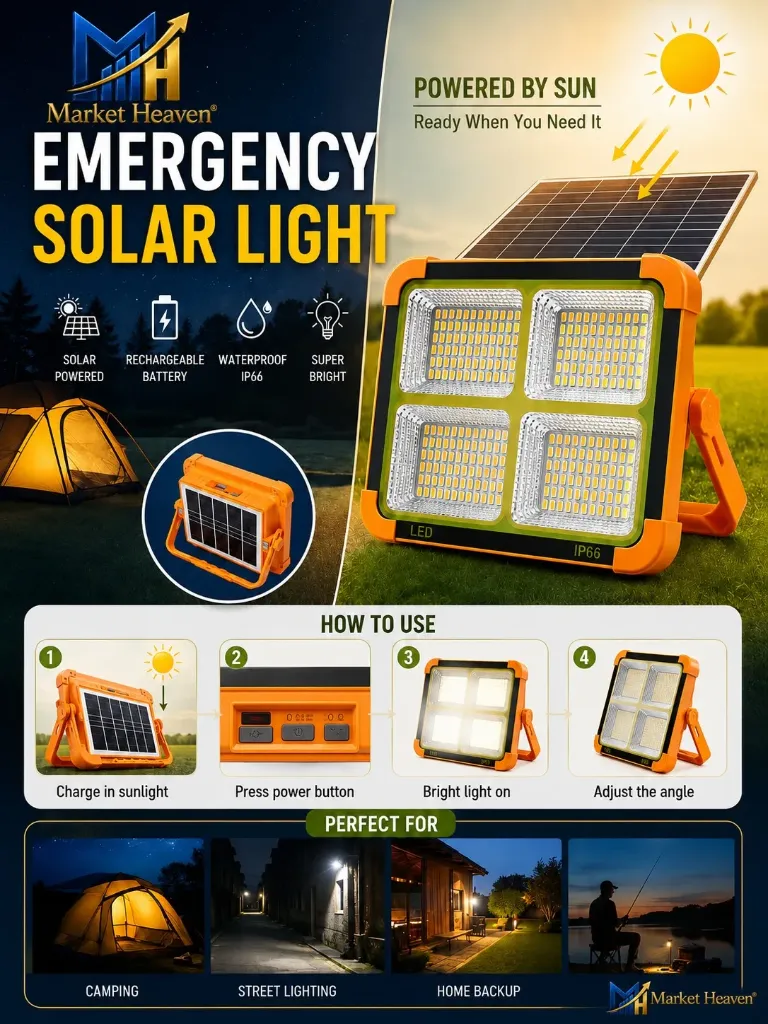 [LED USB & Solar Charging| 5 Lighting Modes Portable] Solar LED Flood Light 100W|16500mAh Rechargeable Battery|10000LM Brightness 288 LED USB & Solar Charging| 5 Lighting Modes Portable Metal Camping Lamp for Garage Farm Fishing & Emergency pack of 1
