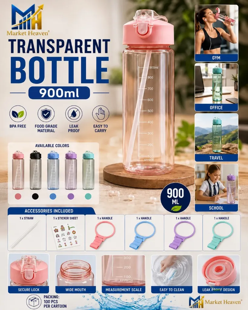 Plastic Water Bottle 900ml Transparent Leakproof Sipper Bottle with Straw & Time Marker for Office Gym Travel pack of 1