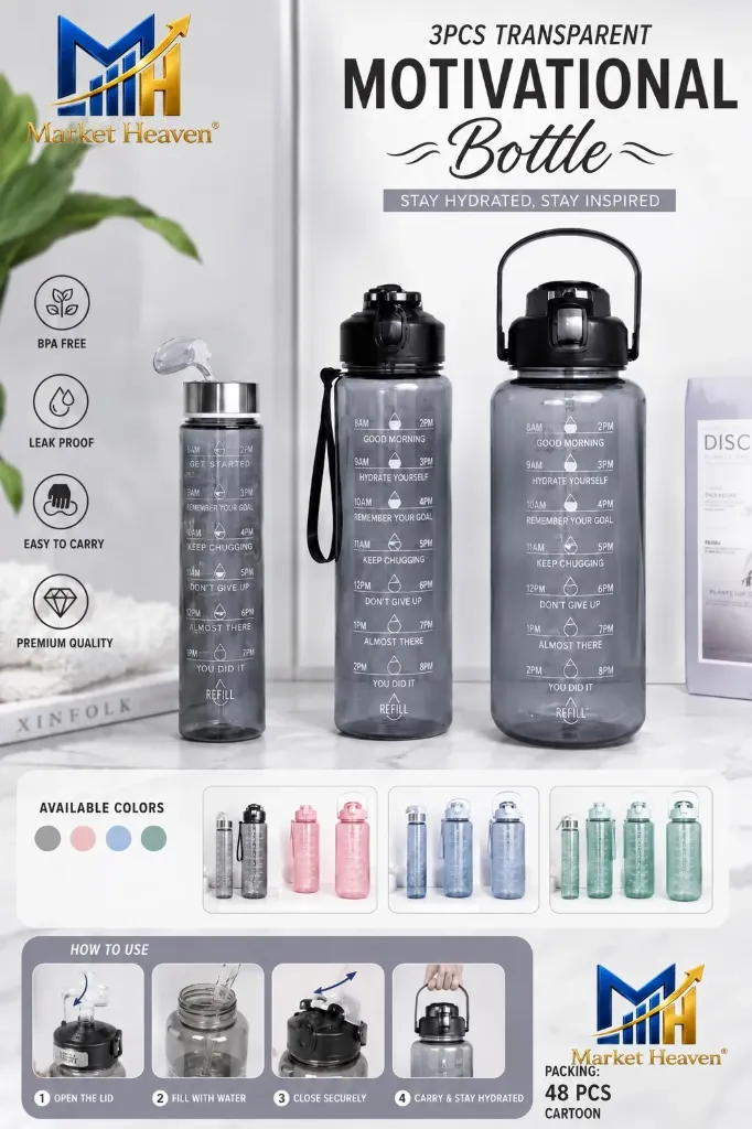 Motivational Water Bottle combo Set of 3 (2L, 900ml, 300ml) with Time Marker & Quotes | Leakproof BPA-Free Transparent Sipper Bottles with Straw | Gym, Office, School & Travel multicolor