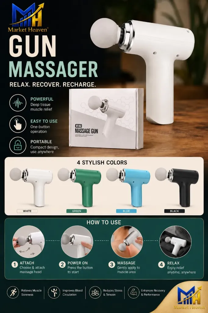 Massage Gun | Massage Machine for Body Pain | 4 Adjustable Heads for Deep Tissue, Muscle Relief for Back, Shoulder & Foot (Light Blue,White,Black) 1pcs